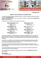 Diphtérie au Sénégal : 57 cas confirmés et 8 décès au 8 septembre 2026