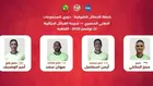 Al Ahly d'Egypte - JS Kabylie: Un trio arbitral tunisien