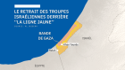 Une frontière sécuritaire et politique: Israël a commencé à tracer une ligne jaune temporaire à Gaza