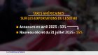 Droits de douane américains : quels pays africains sont concernés ?