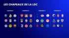 Ligue des Champions : Comment suivre le tirage au sort ce jeudi depuis le Sénégal et l’Afrique
