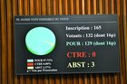 Assemblée nationale : adoption des nouveaux Codes du travail et de la sécurité sociale