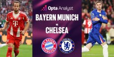 Ligue des Champions : Bayern Munich – Chelsea, les compositions probables du choc du soir
