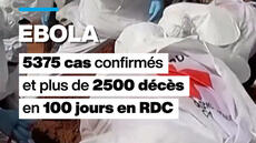 Ebola en RDC : plus de 2500 morts sur 5375 cas enregistrés en 100 jours