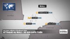 Base militaire visée au Mali : 30 soldats tués