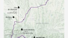 La douzième étape du Tour de France: au révélateur de Hautacam