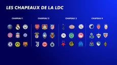 Ligue des Champions : Comment suivre le tirage au sort ce jeudi depuis le Sénégal et l’Afrique