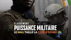 Puissance militaire dans l’UEMOA : le Mali a détrôné la Côte d’Ivoire