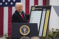 Les droits de douane imposés par les USA grimpent à 20,1 %