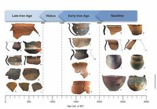 Ce que révèle l'archéologie sur l'histoire humaine des forêts d'Afrique centrale